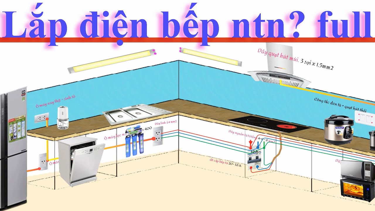 Cách bố trí và chờ điện nhà bếp đủ công suất. Không lo khi mua thêm thiết bị.