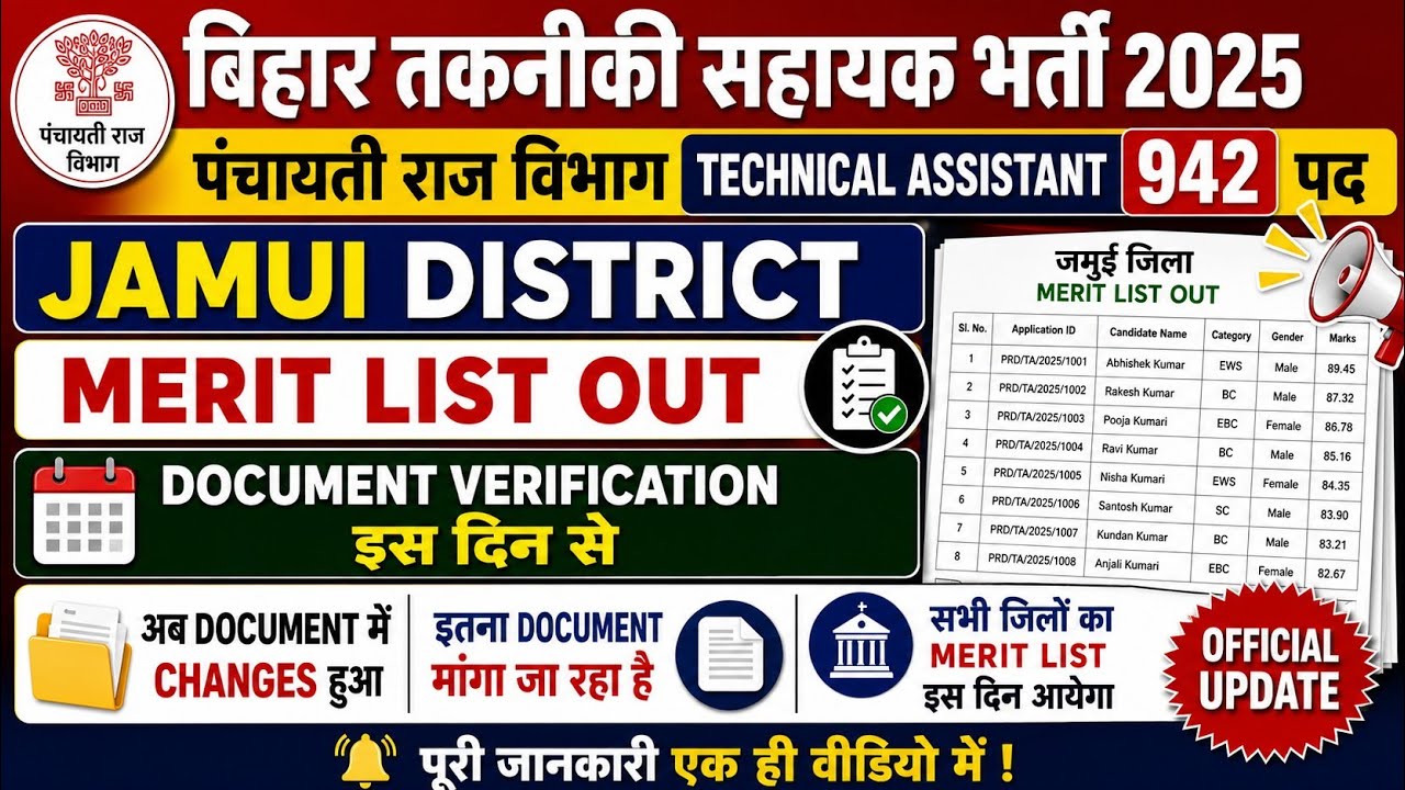Bihar PRD TA Important Update🔴Bihar PRD TA Final Merit Out 😱 Document verification इस दिन ✅