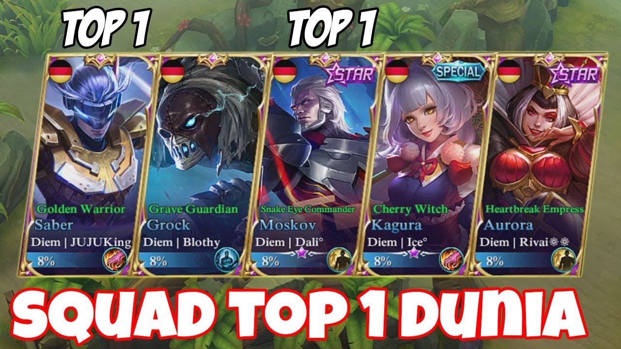 TERNYATA Anggota SQUAD TERKUAT NO.1(DIEM) Di ML Punya TOP 1 GLOBAL MOSKOV Dan TOP 1 GLOBAL SABER