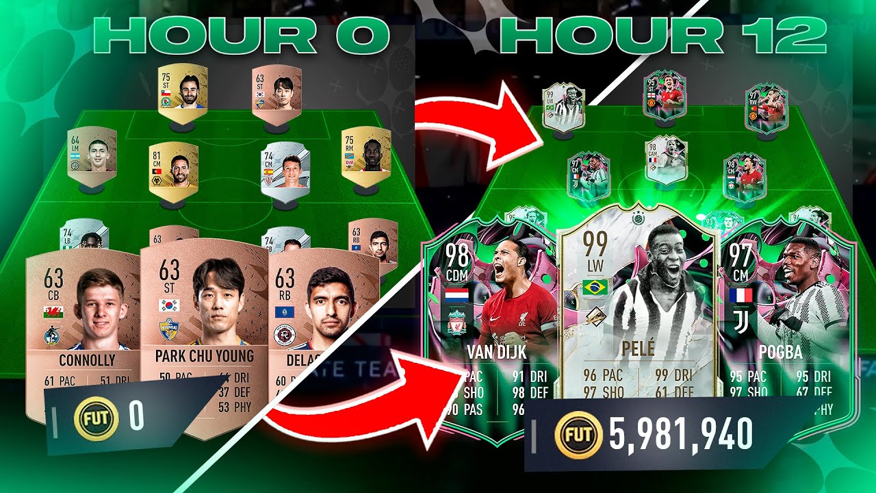 What's the BEST TEAM you can make in 12 Hours of FIFA 23?