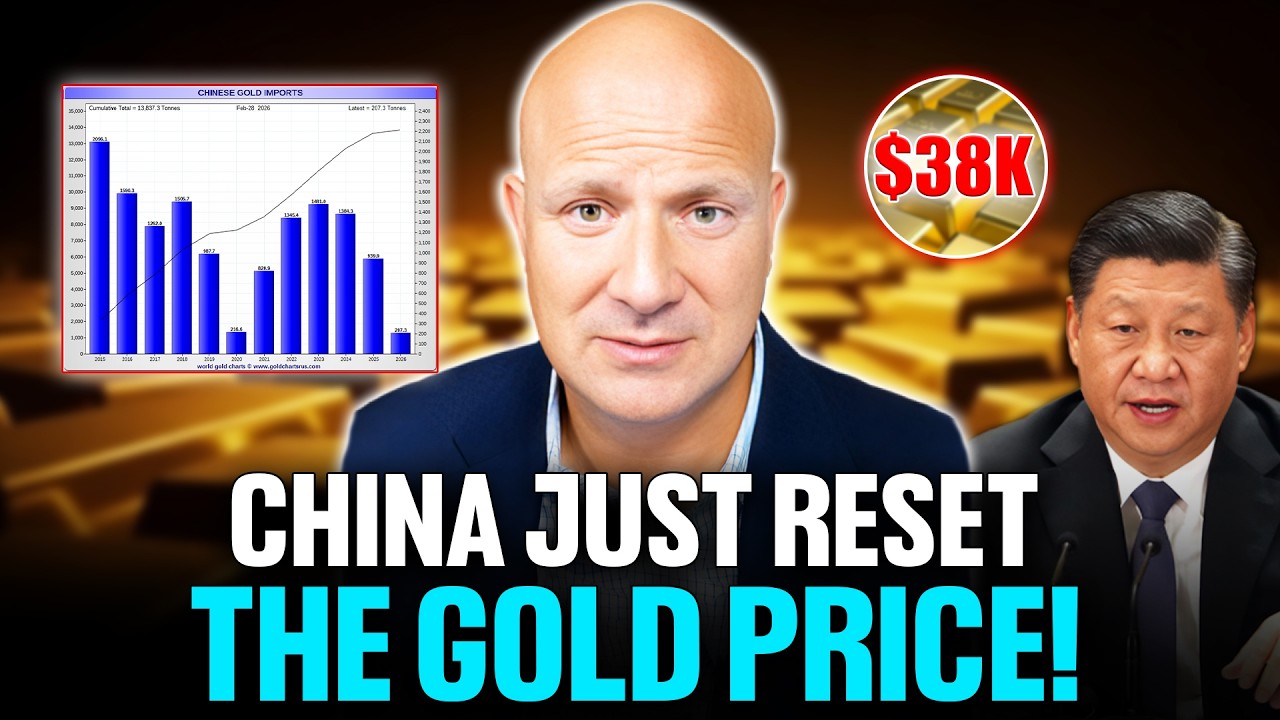 Huge News From China! Your Gold & Silver Holding Is About to Become Priceless - Luke Gromen
