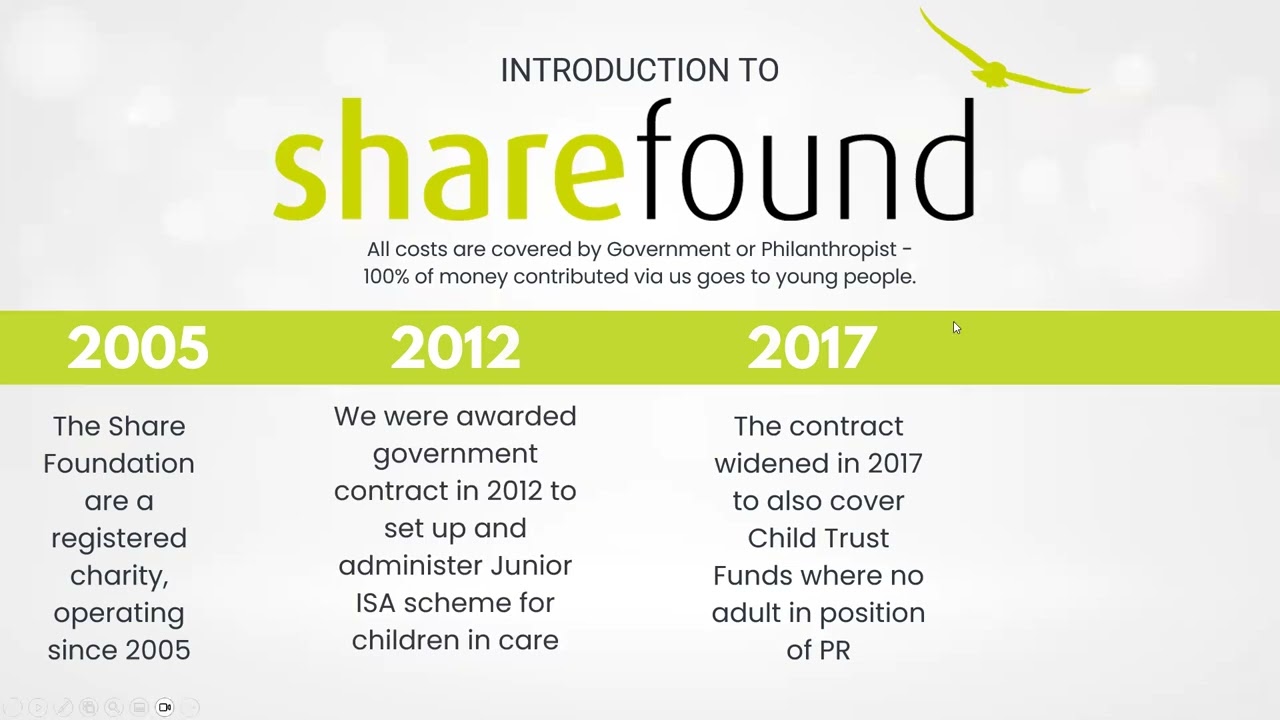 2026 Seminar 1 - an overview of The Share Foundation