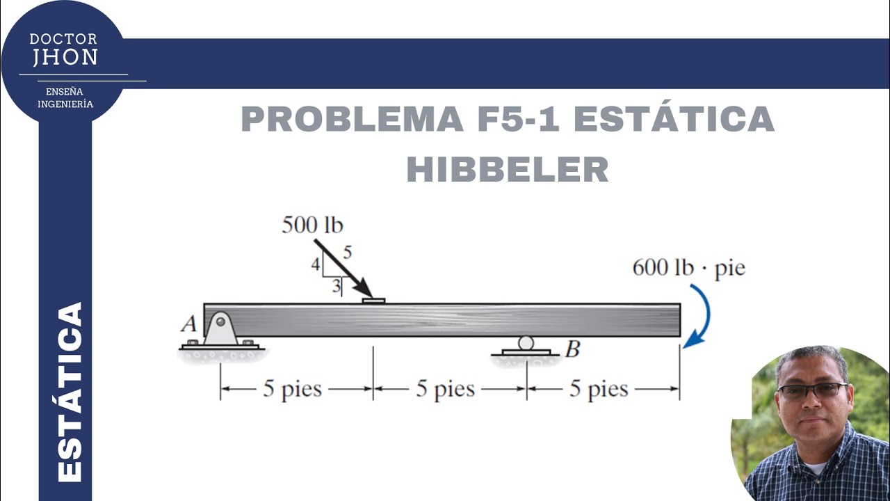 Solución Problema F5-1 Equilibrio Cuerpo Rígido. Estática Hibbeler