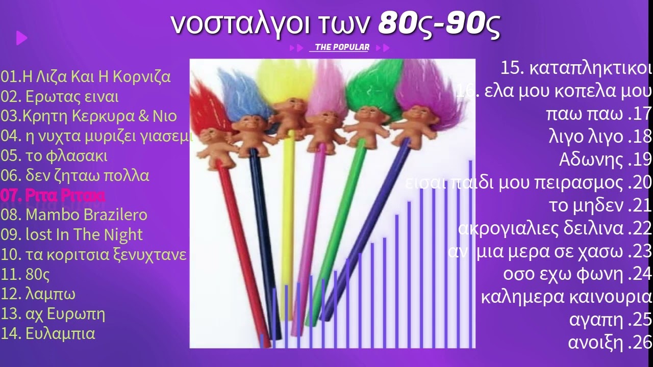 ΕΛΛΗΝΙΚΑ 80's 90's Non Stop Mix (dj JIMmix )νοσταλγοι των 80ς και 90ς