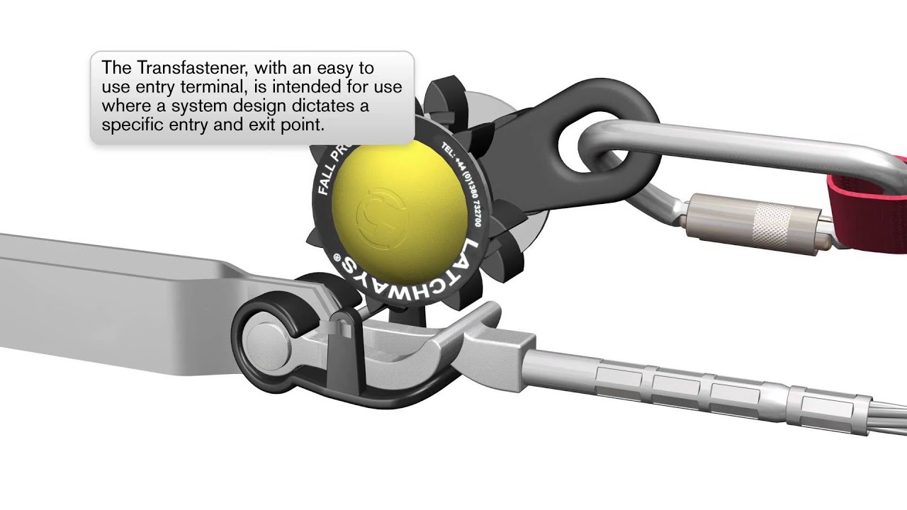 Fallskydd & taksäkerhet - Horisontellt kabelsystem transfastener