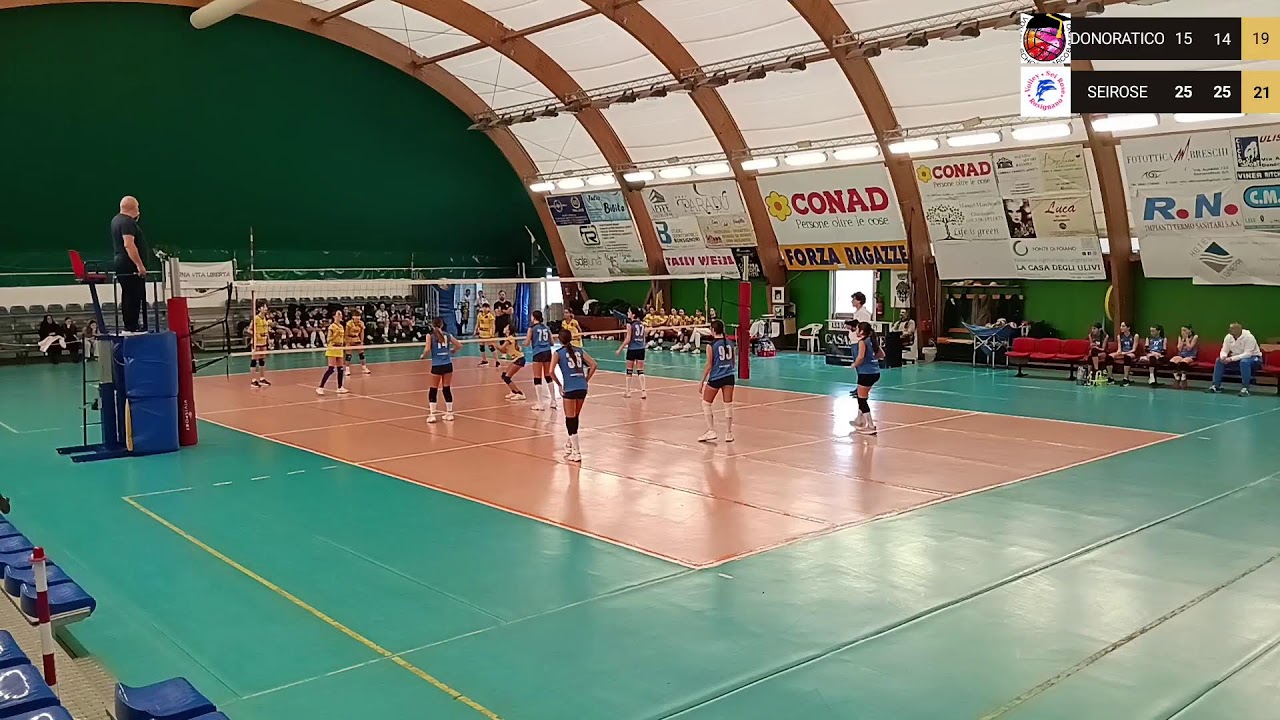 Basato in diretta sull'app Swish Live
DONORATICO VS SEIROSE