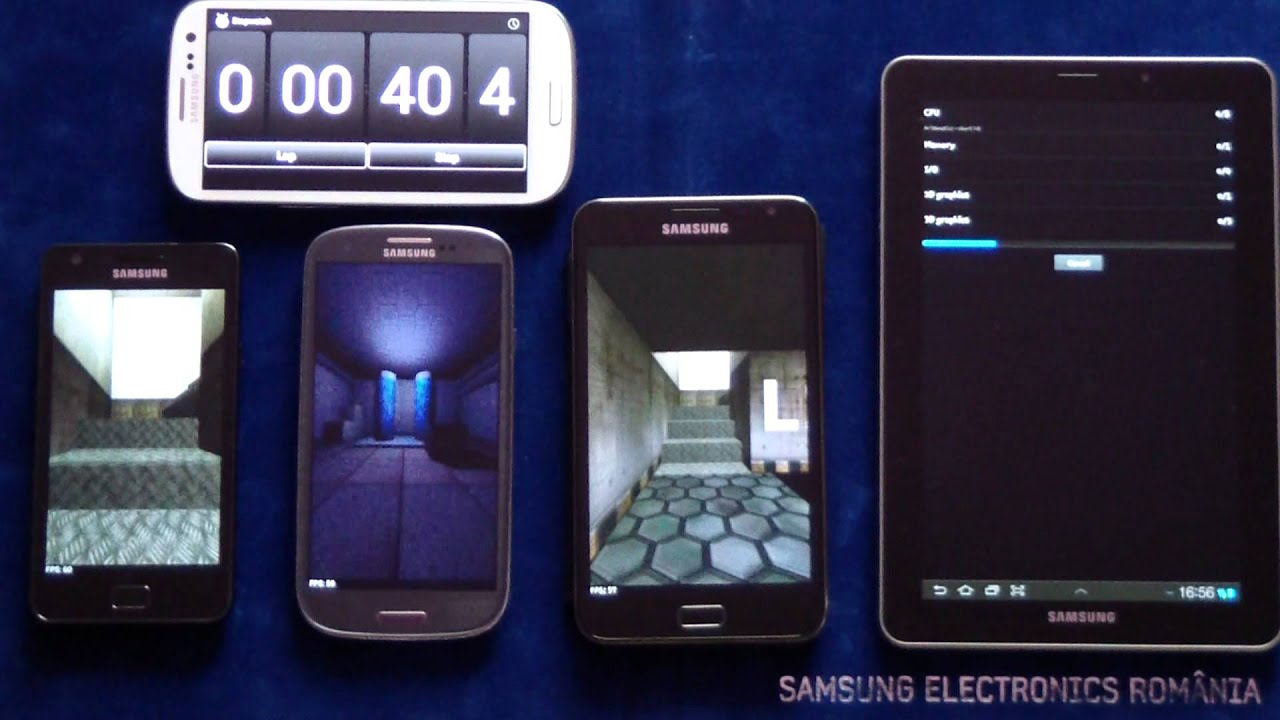Quadrant Benchmark on Galaxy S2, S3, Note & Tab 7.7