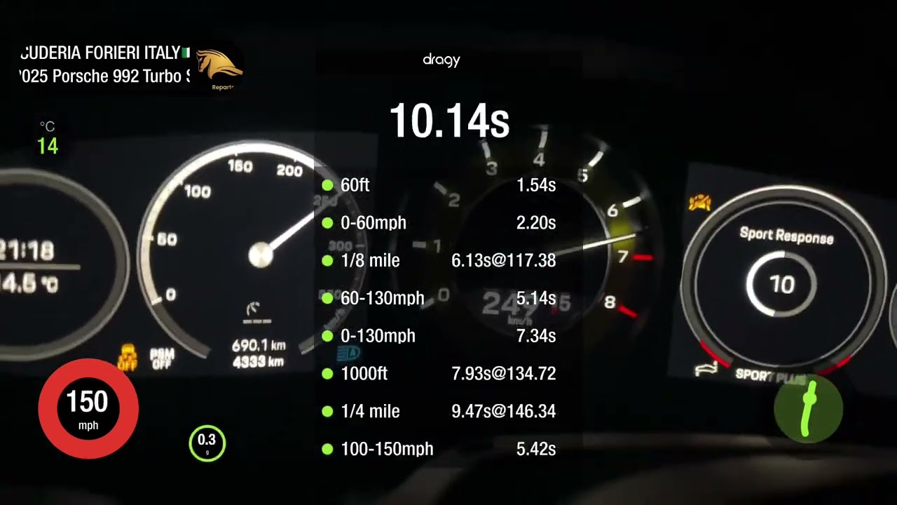 Porsche 992 Turbo S 2025 850hp 0-186mph 1/4 mile pump fuel 95ron