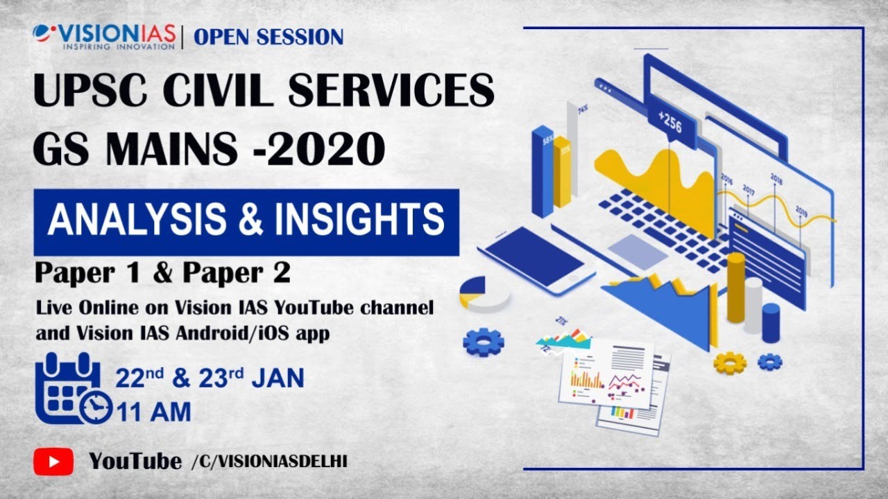 Open Session | UPSC Civil Services GS Mains-2020 Analysis & Insights Paper-01/02