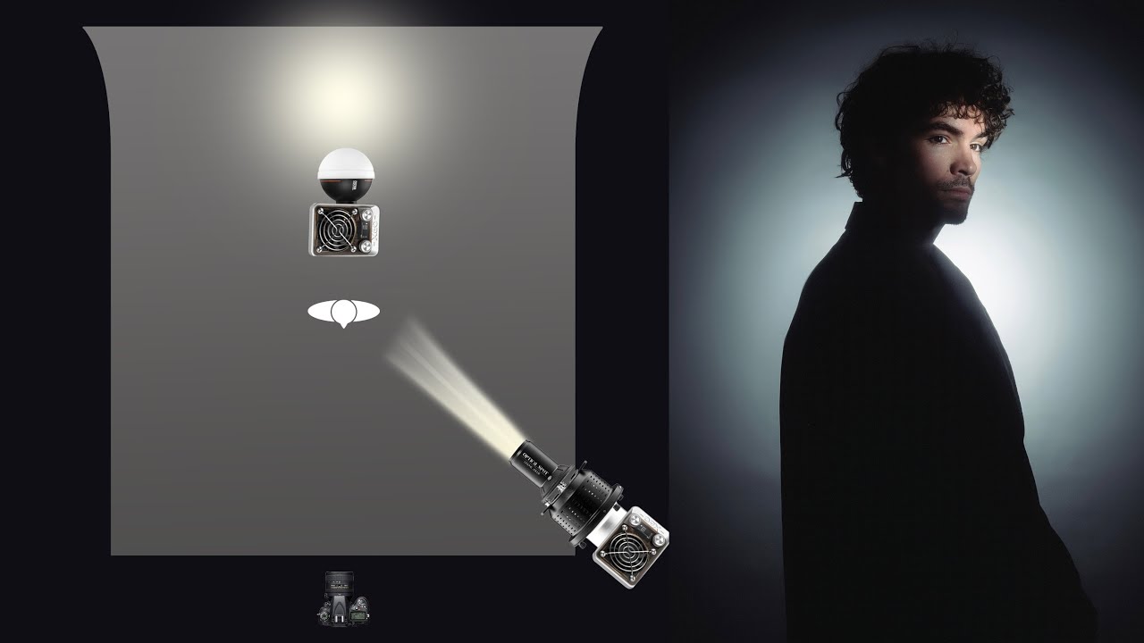 3 simple lighting setups to improve your photography (MOLUS X60 RGB)