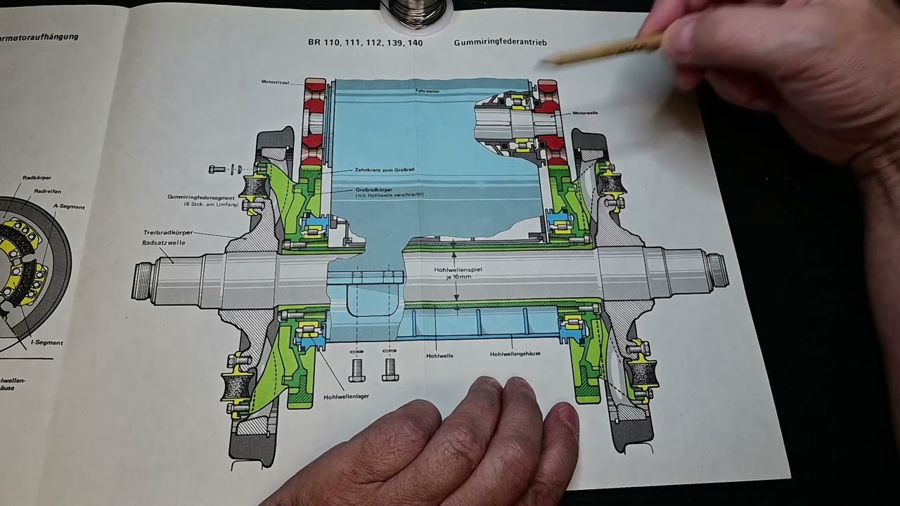 Technik der Elektrolokomotive Folge 3