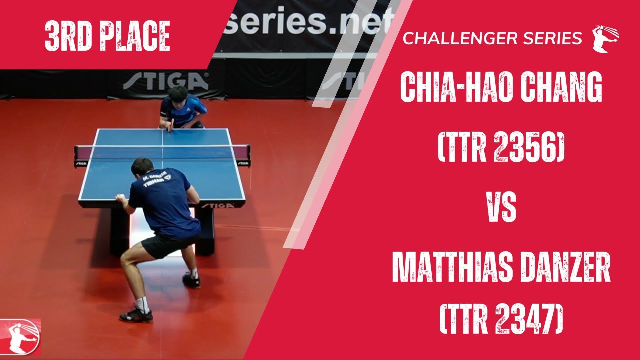 3rd Place | Matthias Danzer (TTR 2347) vs Chia-Hao Chang (TTR 2356) | Week 11