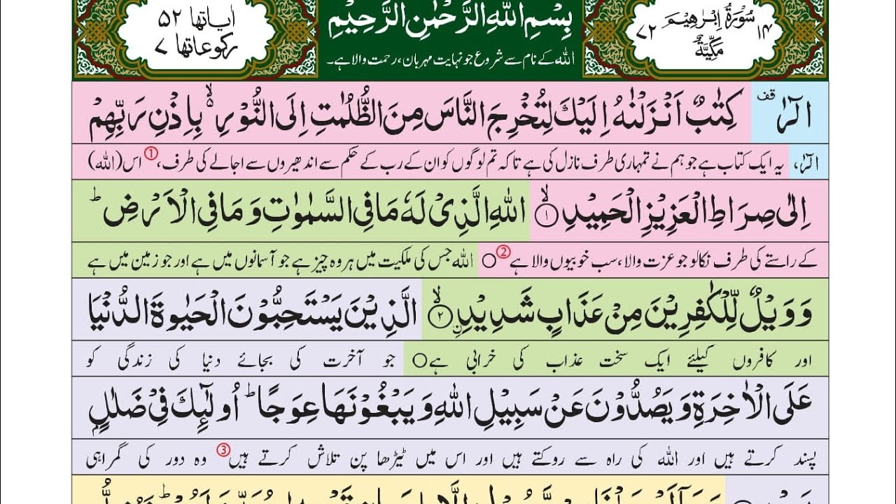 Surah Ibrahim 14 دلوں کو روشنی دینے والی دعا | Full Tilawat with Urdu Translation | Quran Recitation