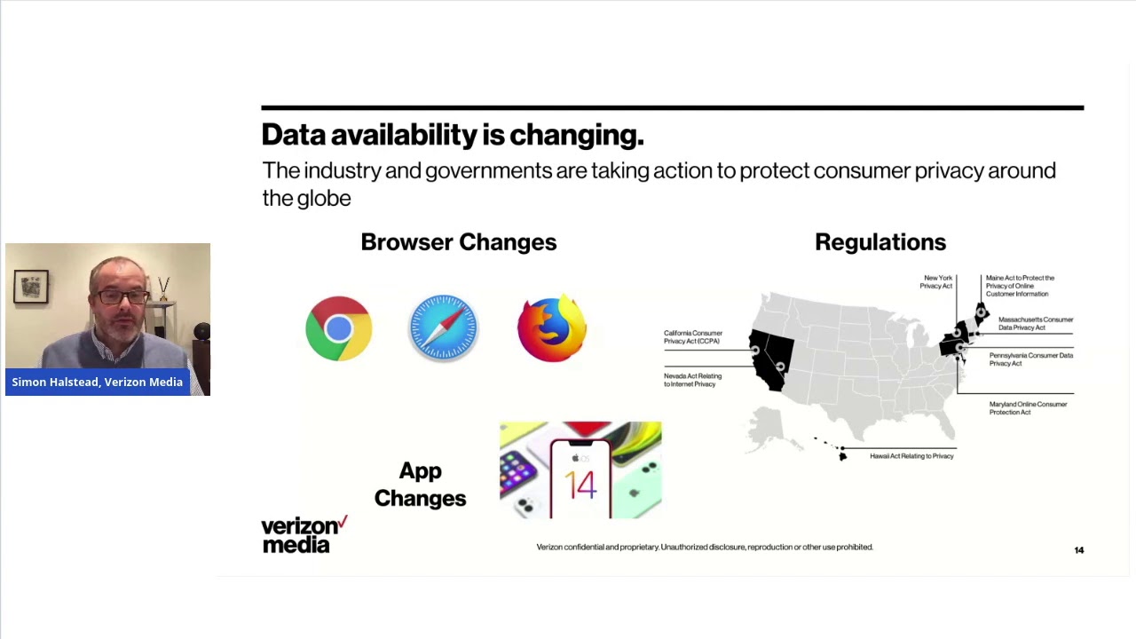 2020 TPG Ad-Tech Connect Forum | Verizon Media| Simon Halstead | Monetising in a changing world