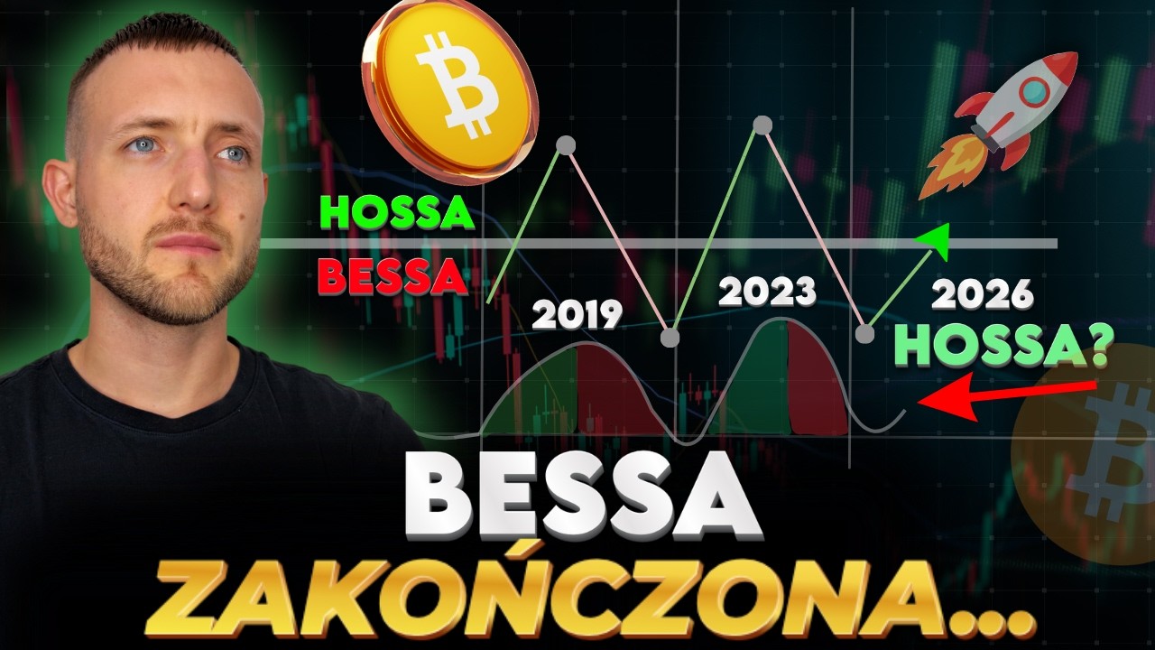 🚨 HOSSA na KRYPTO OFICJALNIE ROZPOCZĘTA?