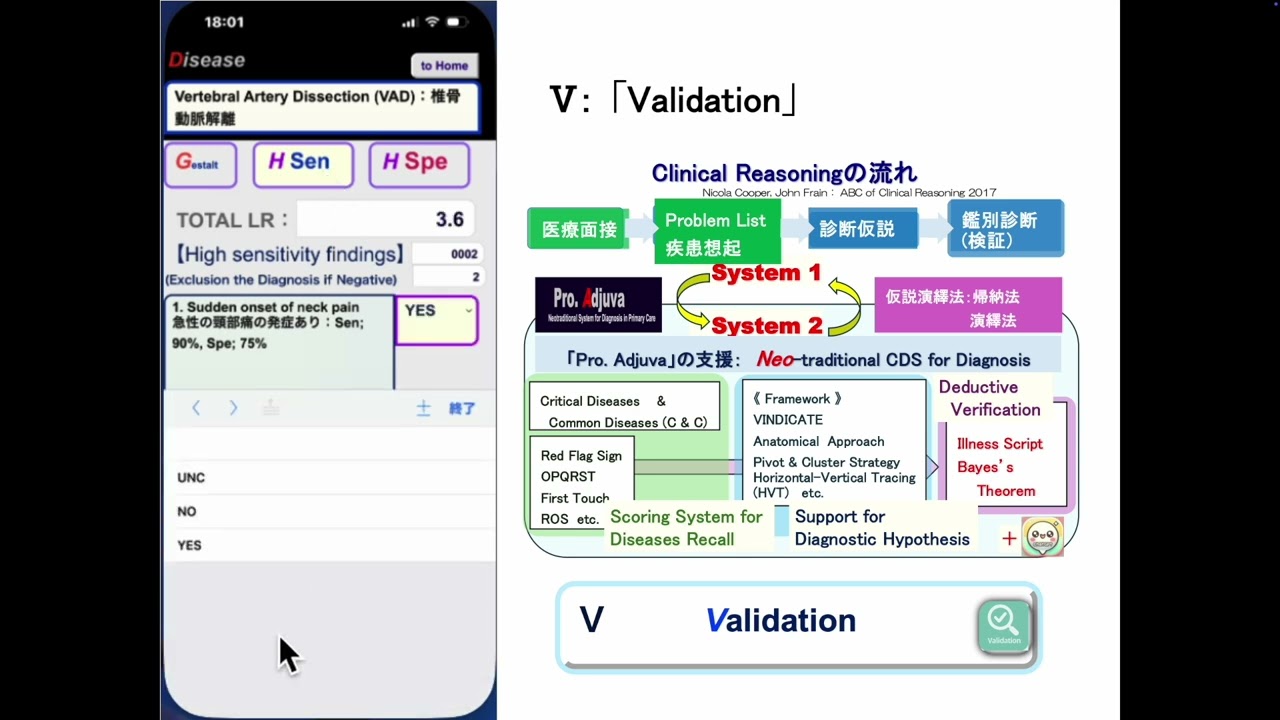 Pro. Adjuvaの使い方（10）Validation；仮説検証