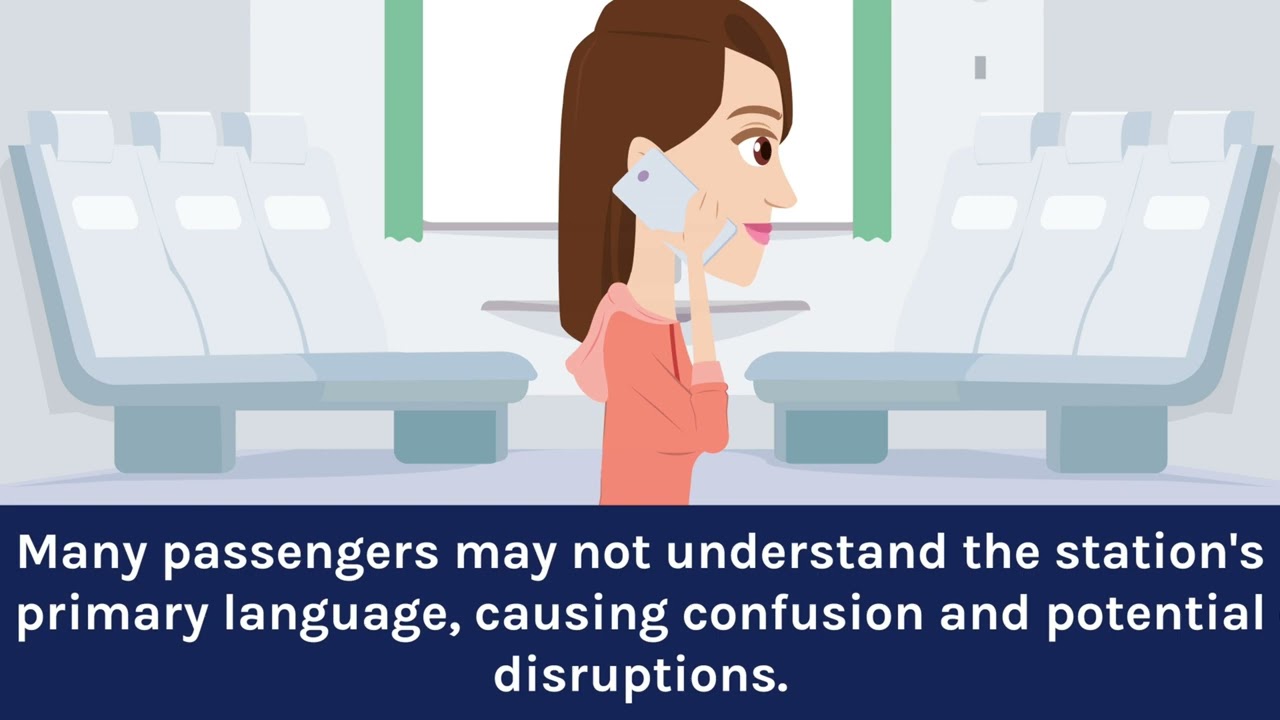 Natural Language Translation Engine for Station | ps_code - SIH1348 | SMART INDIA HACKATHON 2023