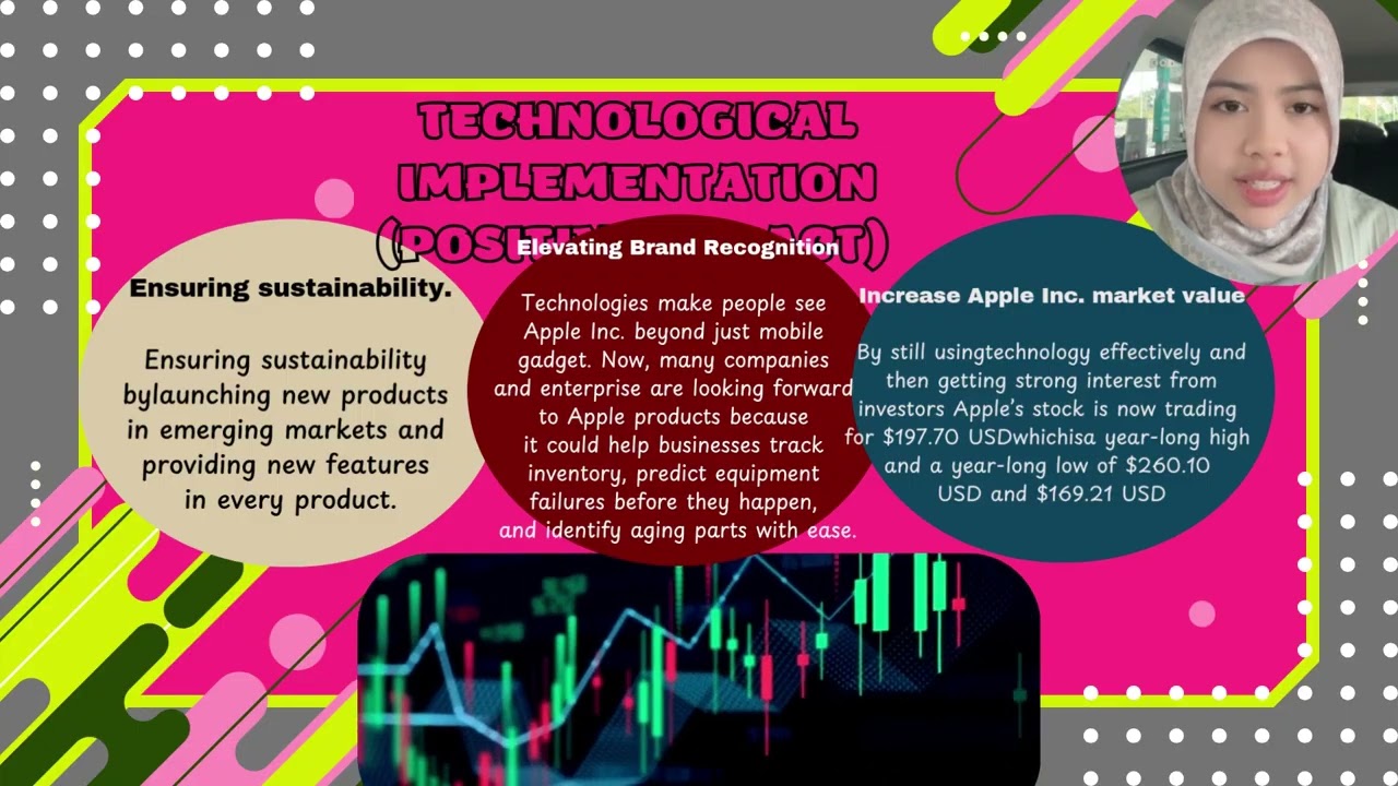 &rdquo;CHALLENGES IN MANAGING A COMPANY WITH RAPIDLY CHANGING TECHNOLOGY DEVELOPMENT - APPLE INC &rdquo;