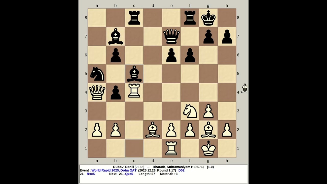 Dubov, Daniil vs Bharath, Subramaniyam H | FIDE World Rapid Chess 2025, Doha Qatar