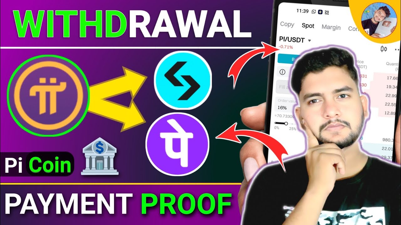Pi Network Withdrawal Kaise Kare | How to Deposit Pi Coin in Bitget, Pi Sell, Bank Paise| Zid Wisdom