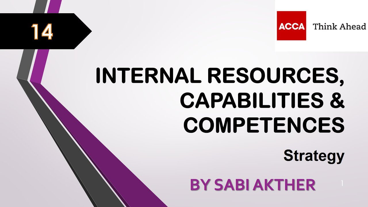 ACCA I Strategic Business Leader (SBL) I Internal Resources & Competences - SBL Lecture 14