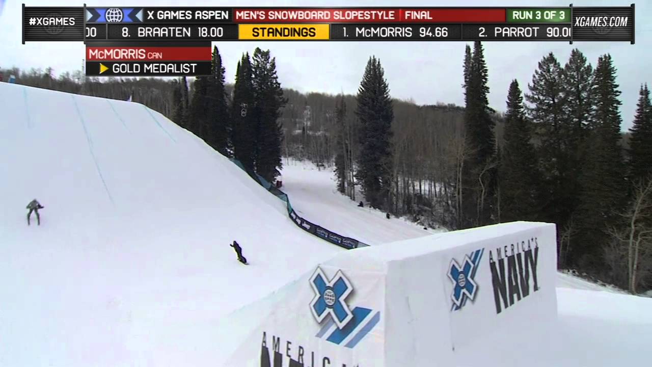 X Games Aspen 2013: Mark McMorris Men's Snowboard Slopestyle Final Gold Medalist