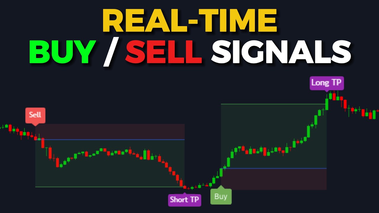 BEST TradingView Indicator for Accurate BUY & SELL Signals! 🚀