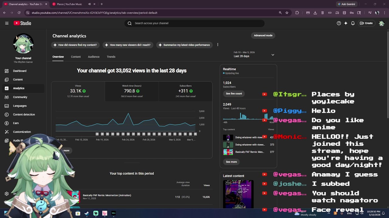 Doing whatever with viewers, I guess? Read the description for more info!