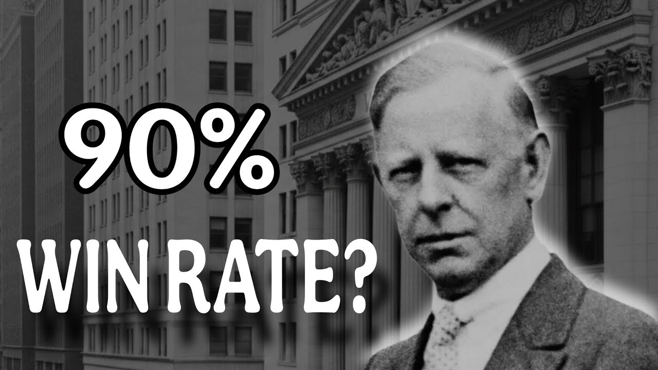 The Only 4 Price Action Secrets You Need to Predict Every Trend | Jesse Livermore