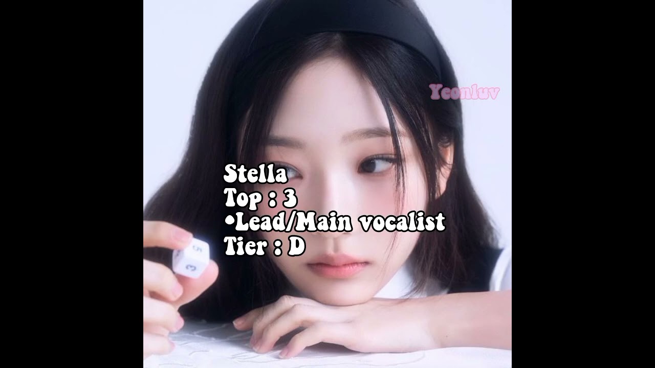 Hearts2hearts vocal ranking+Analysis 
