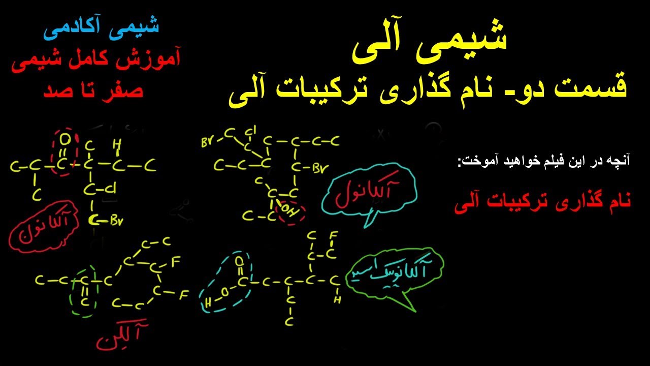 نام گذاری ترکیبات آلی آلکان آلکن آلکین الکل آلدهید اتر کتون کربوکسیلیک اسید استر آمین آمید