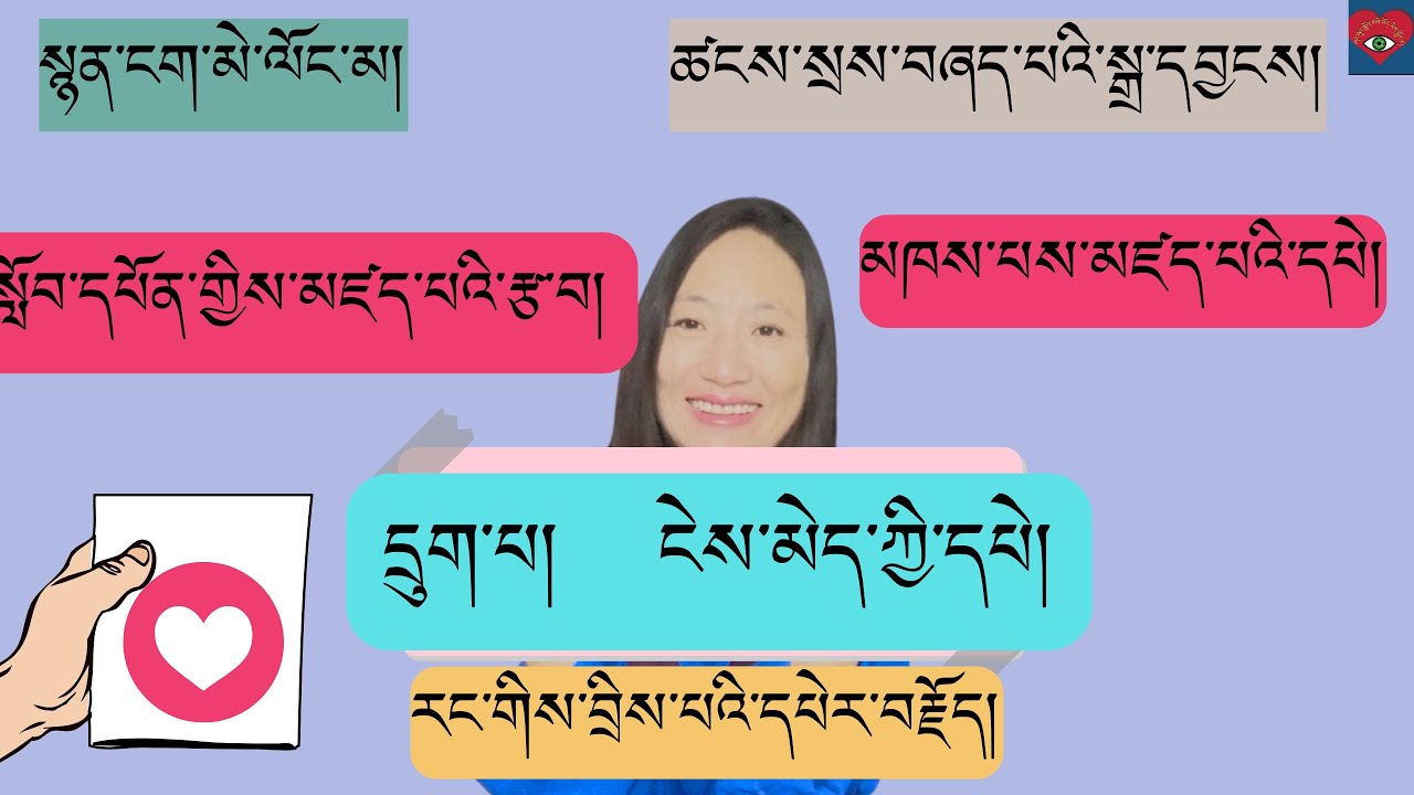 དཔེ་རྒྱན་དྲུག་པ་ངེས་མེད་ཀྱི་དཔེ།  སྙན་ངག་མེ་ལོང་མ་ལས། 