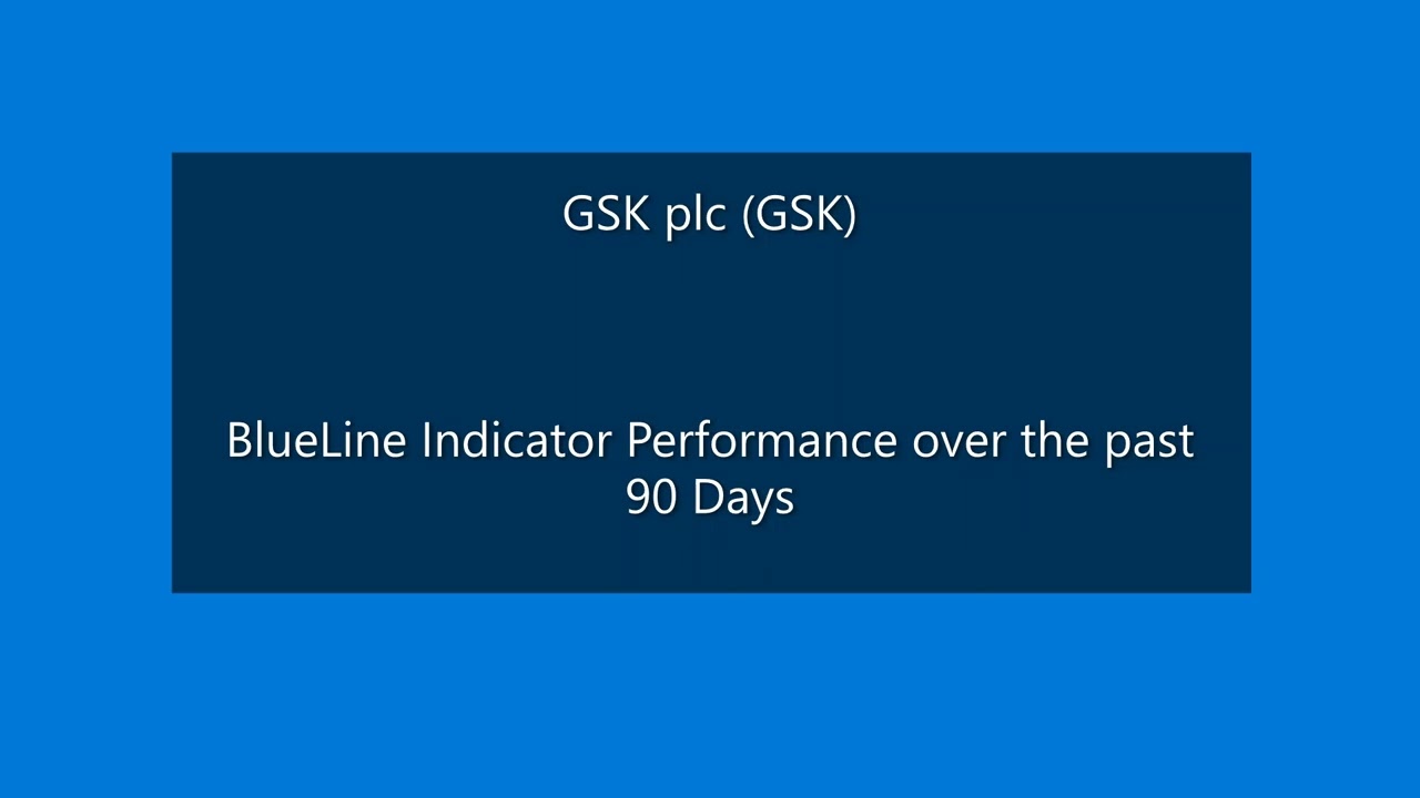 Trading FTSE100 Index London Made Simple 20 January 2026