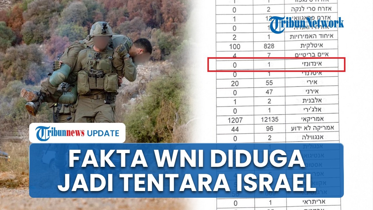 Tentara Israel Disebut Berstatus Warga Negara Indonesia, Kemlu RI Buka Suara: Siap Kerja Sama