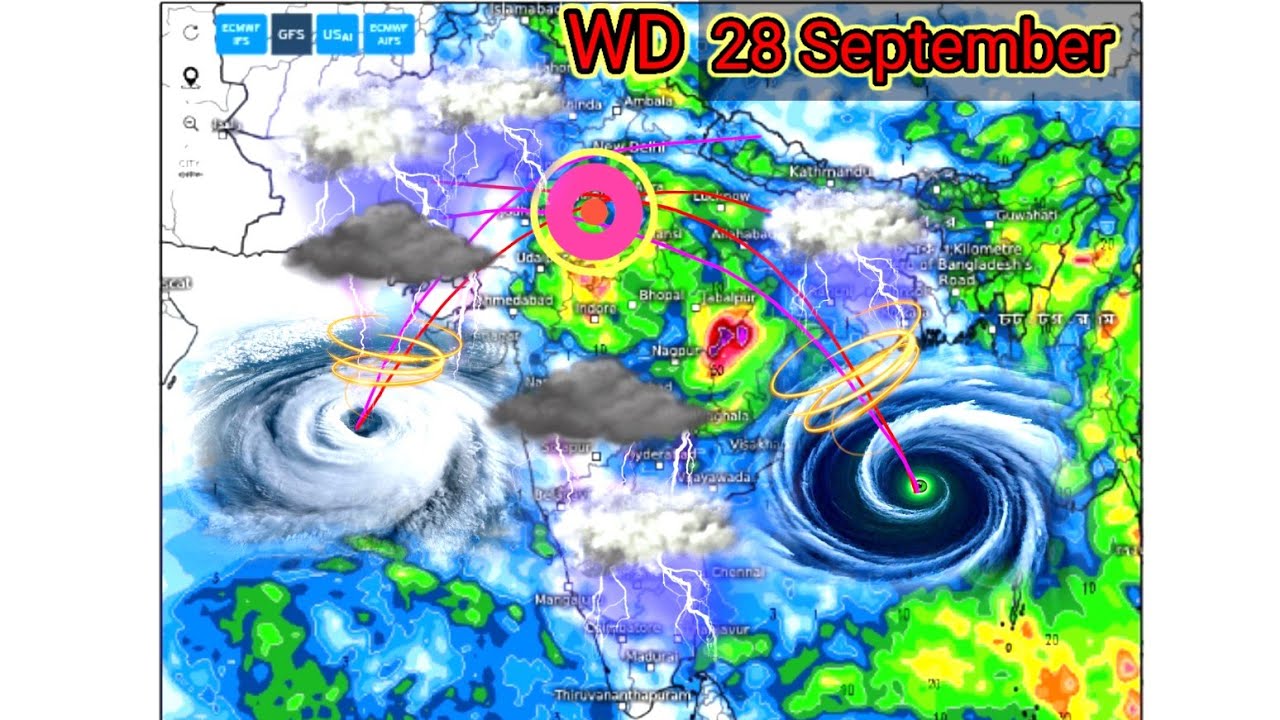 All India Weather Forecast Next 15 Monsoon Weather System Track Direction Update ⚠️