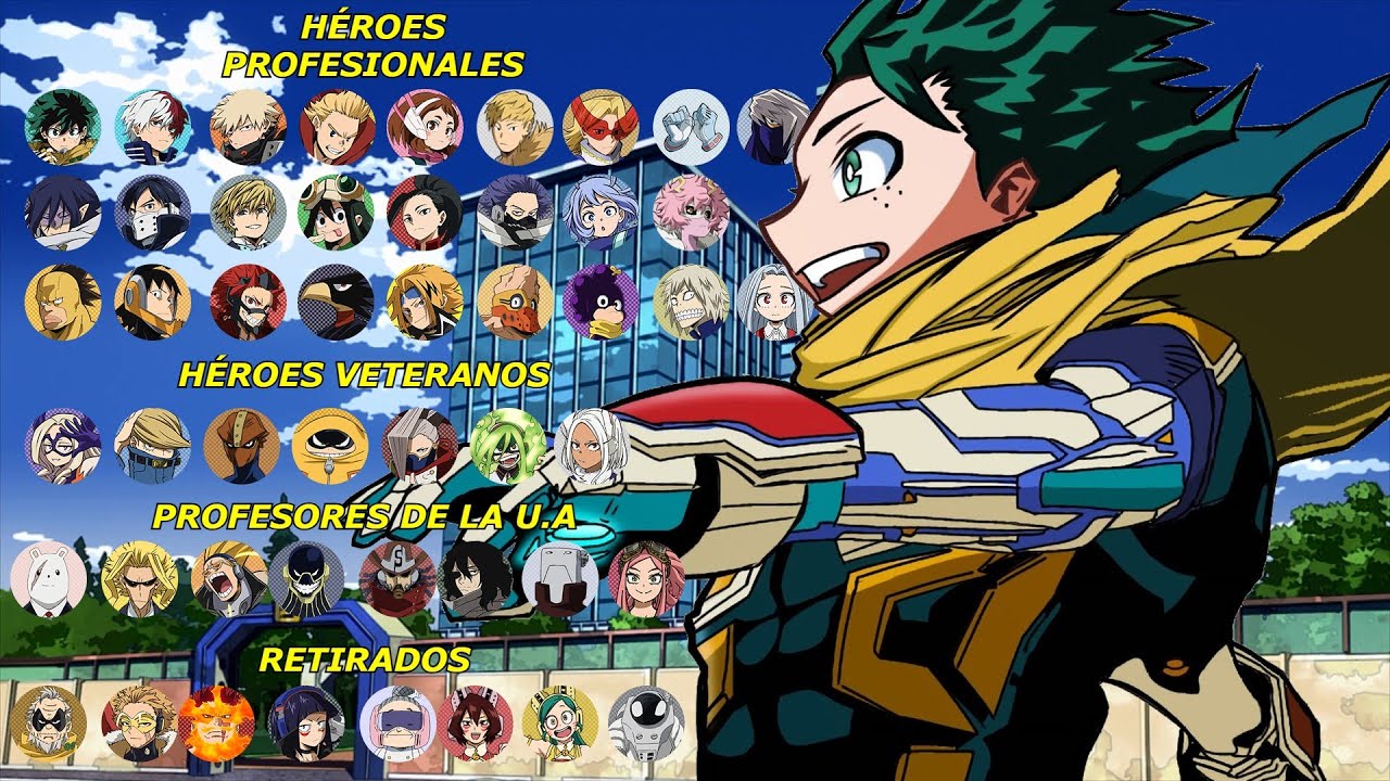 ESTO OCURRIÓ CON LOS PERSONAJES DE MY HERO ACADEMIA TRAS EL FINAL DE LA SERIE