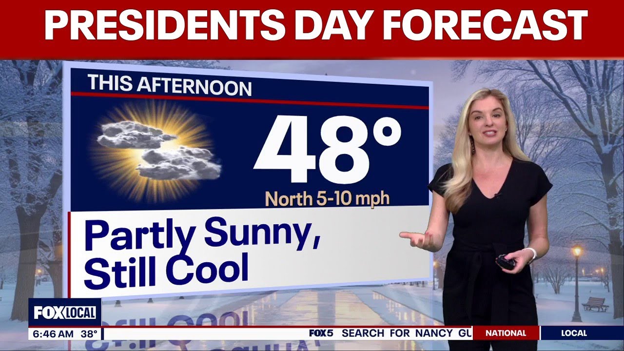 DC weather: Partly sunny Presidents Day forecast