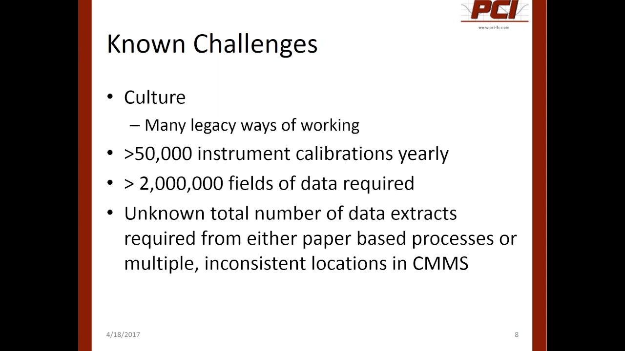 Data Quality & Integrity in Calibration