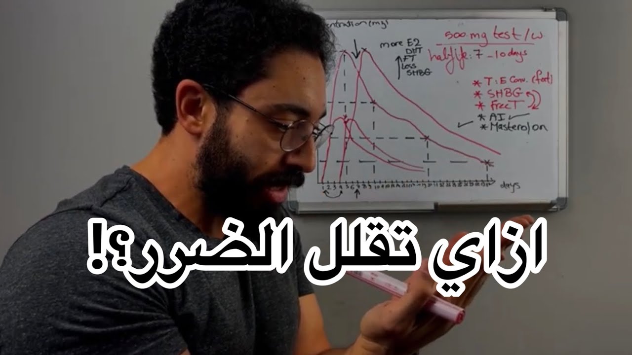 اعراض جانبية اقل من التيستوستيرون (مهم جدا) | ميكانيكا الهرمونات - حلقة 8