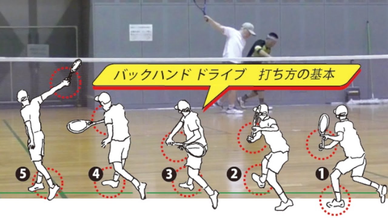 バックハンド　ドライブ　基本の打ち方