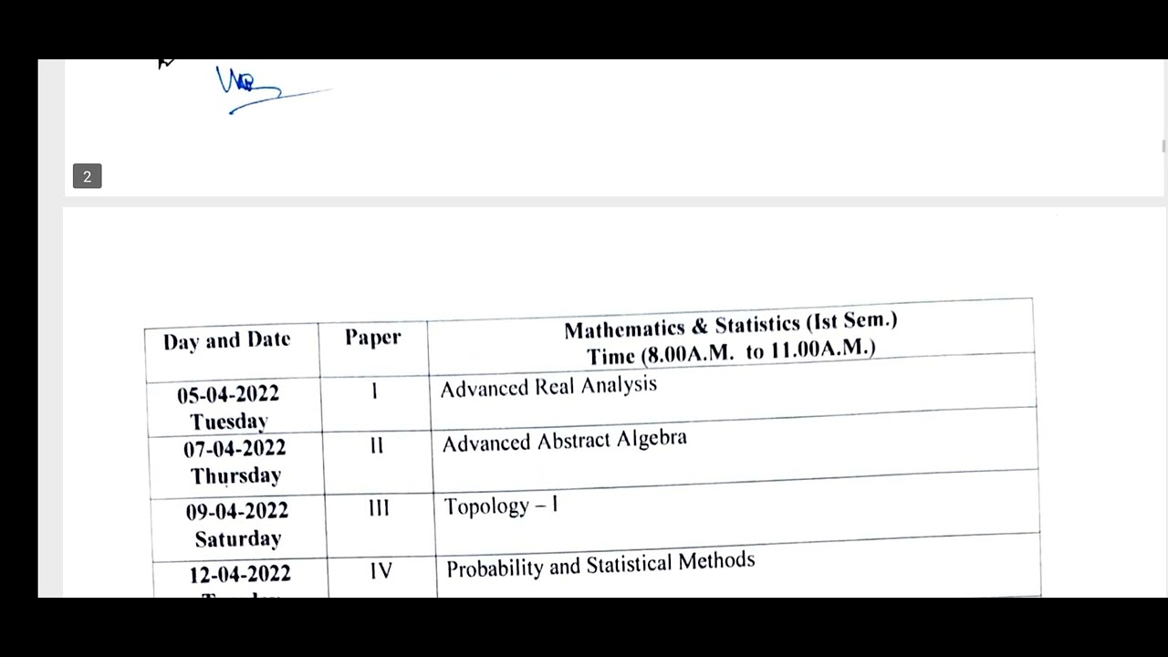 Ram manohar lohia university Post graduation 1st semester exam date 2022 || RMLAU exam datesheet