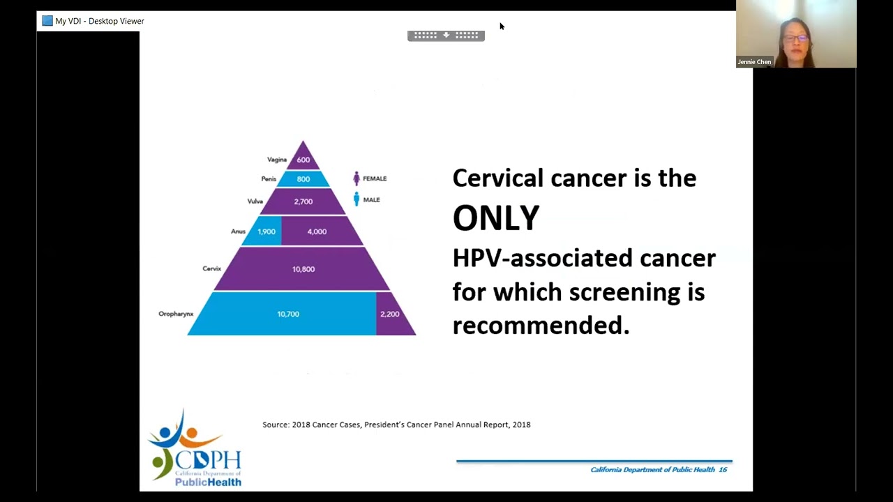 HPV Vaccination Learning Collaborative: Session 1