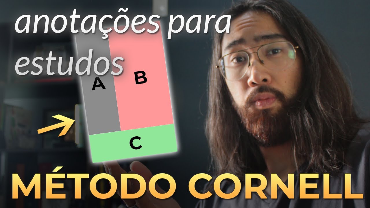 Como fazer Anotações Cornell - Revisões práticas para o Vestibular e ENEM