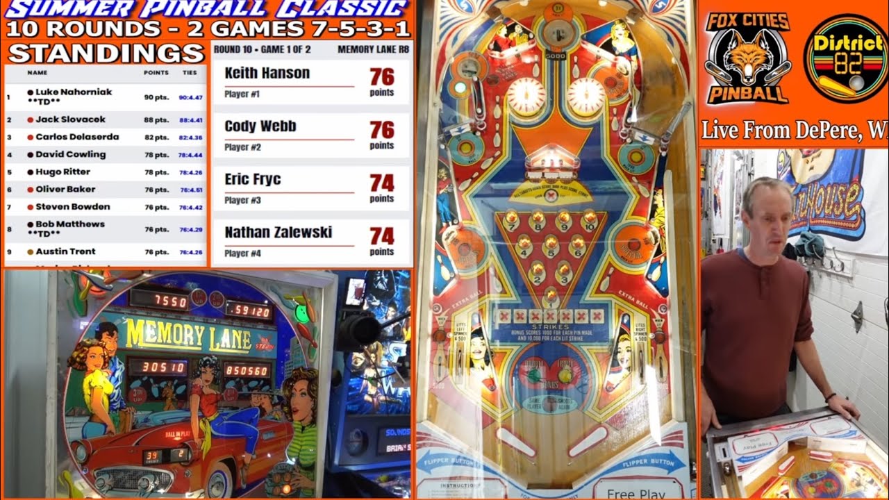 Summer Pinball Classics 2024 Classics Qualifying