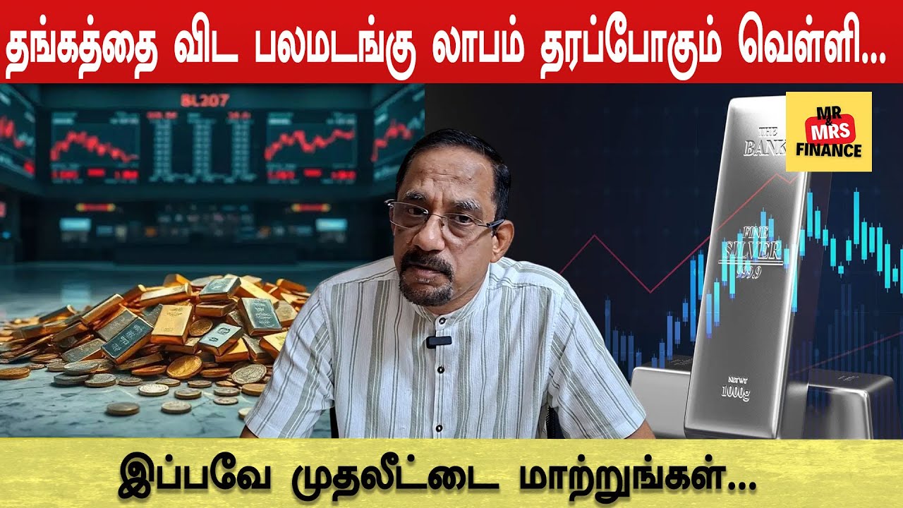 How to Invest in Copper Market | Common Mistakes to Avoid – Insights by Shyam Sundar