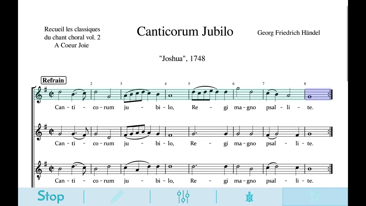 Canticorum Jubilo - Georg Friedrich Haendel - Soprani