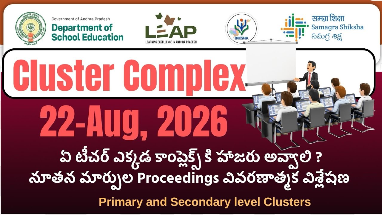 Cluster Complex Aug 2026 on 3rd and 4th Saturdays - Latest changes