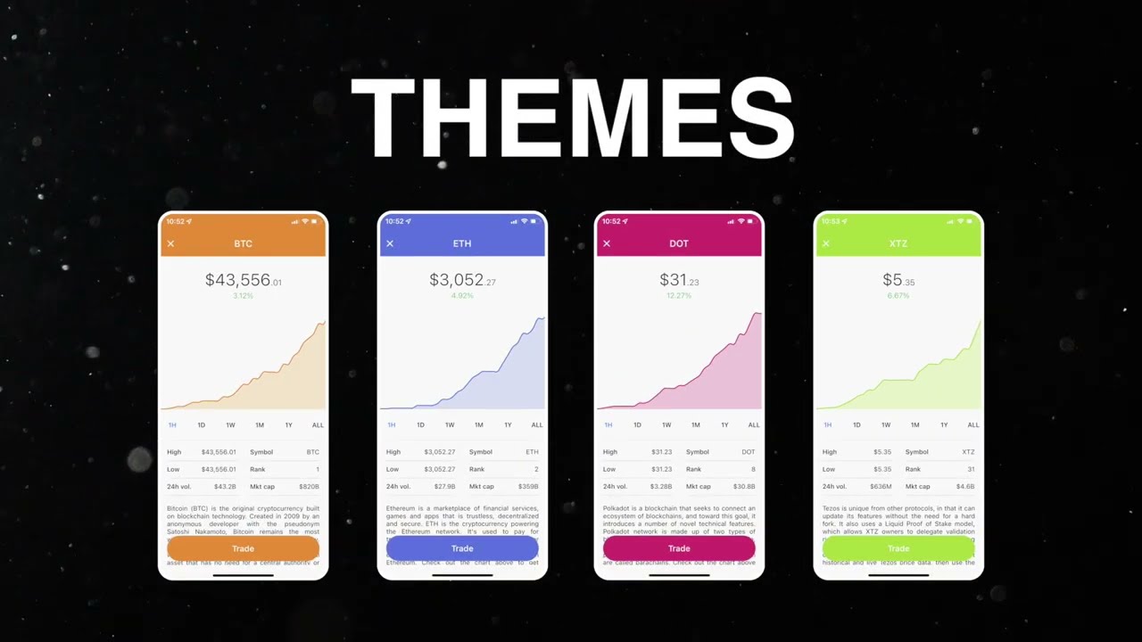 How to add themes and dark mode in Flutter