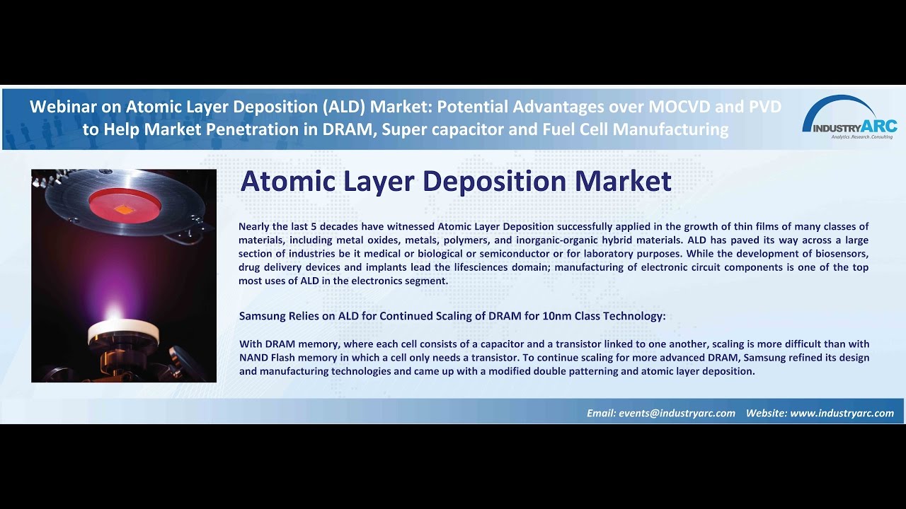 Webinar on Atomic Layer Deposition
