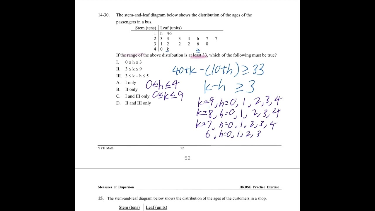 HKDSE Math 2014 Q30 Paper2 Measure of Dispersion 離差 Type III: Stem & Leaf  (堂上直播精華)